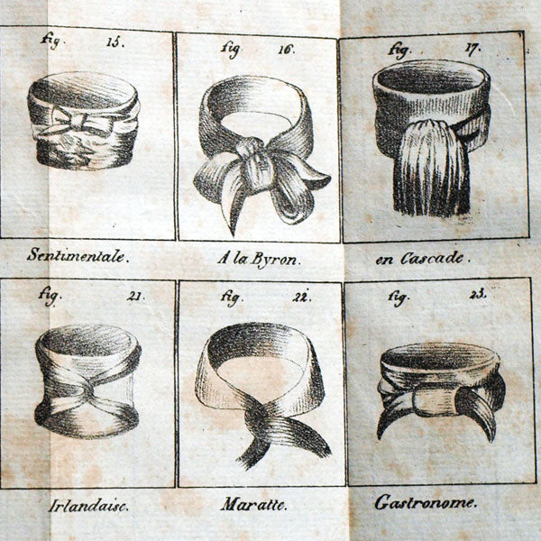 L'art de mettre sa cravate (1827)