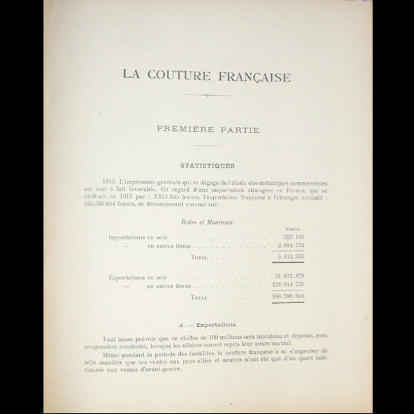 Coquet - Les industries de luxe : la couture (1917)