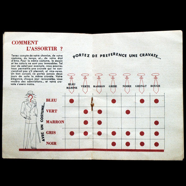L'art et la manière de choisir, d'assortir et de nouer sa cravate (circa 1930)