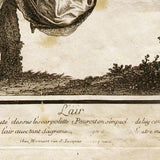 L'Air, allégorie des élements, gravure de Bonnart (circa 1685-1690)