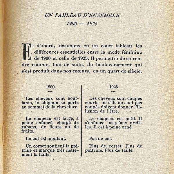La mode par René Bizet - L'Art Français depuis Vingt Ans (1925)