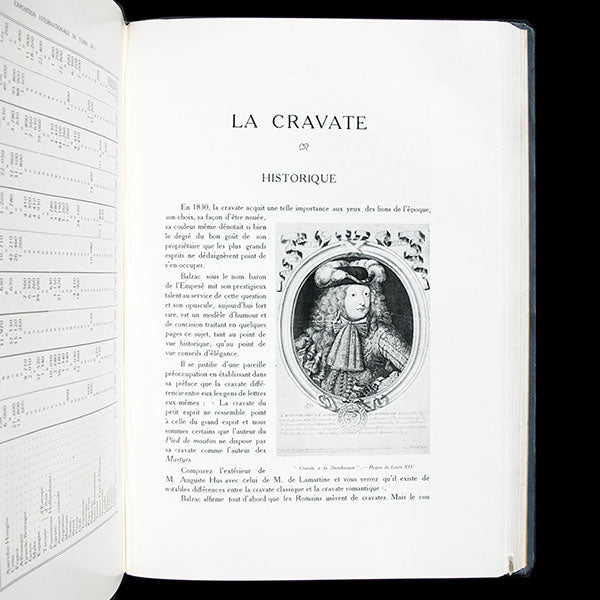 Exposition Internationale des Arts et Industries de Turin 1911 - Groupe XX, Classe 133D, Accessoires du Vêtement