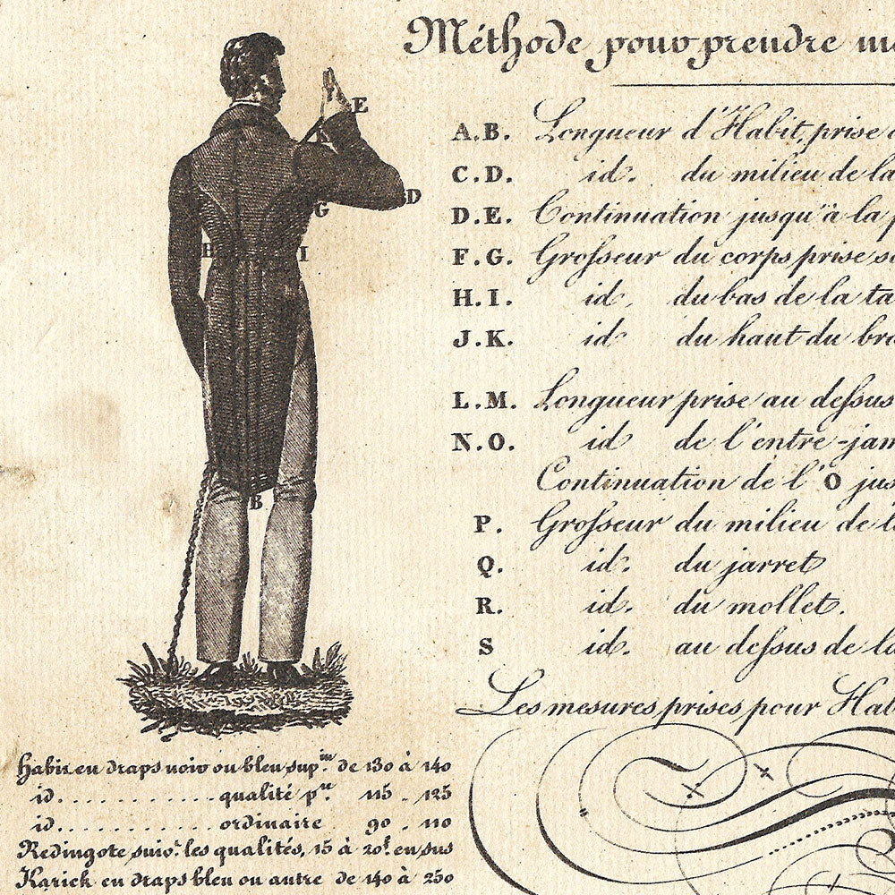 Neumann-Maigeon - Méthode pour prendre mesure soi-même (circa 1820)
